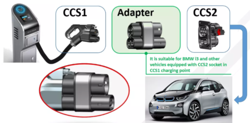 150KW CCS adapter for CCS1 to CCS2