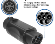 32A Type 1 to GBT Electric Vehicle Charging Adapter