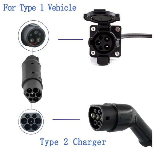 Electric Vehicles EV Charger Adapter 16A / 32A Type 1 to Type 2 / Type 2 62196-2 to Type 1 SAE J1772 Charging Adapter Connector