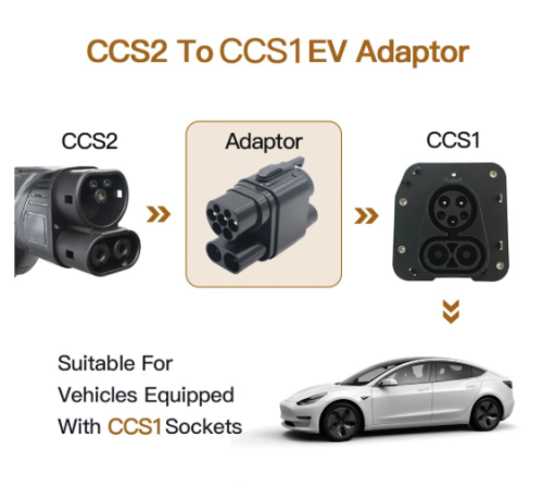 EV Charger Adaptor CCS2 To CCS1 DC Fast Charging 250A For Eletric Vehicle
