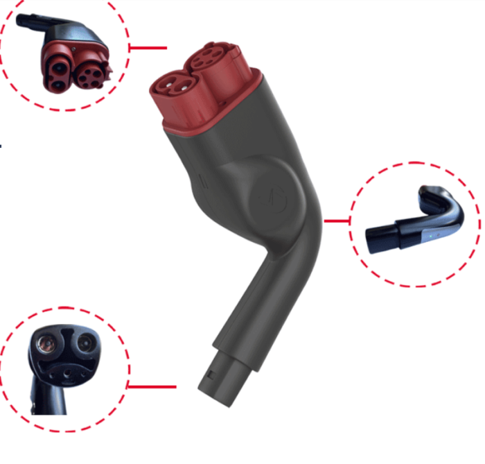 CCS combo 1 charger, when the Tesla with US standard vehicle inlet