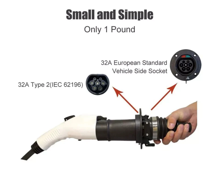 32A Sae j1772 connector EVSE car charger Type 1 to Type2 EV adapter