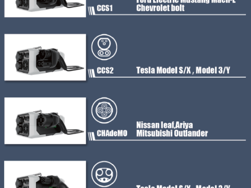v2l charger