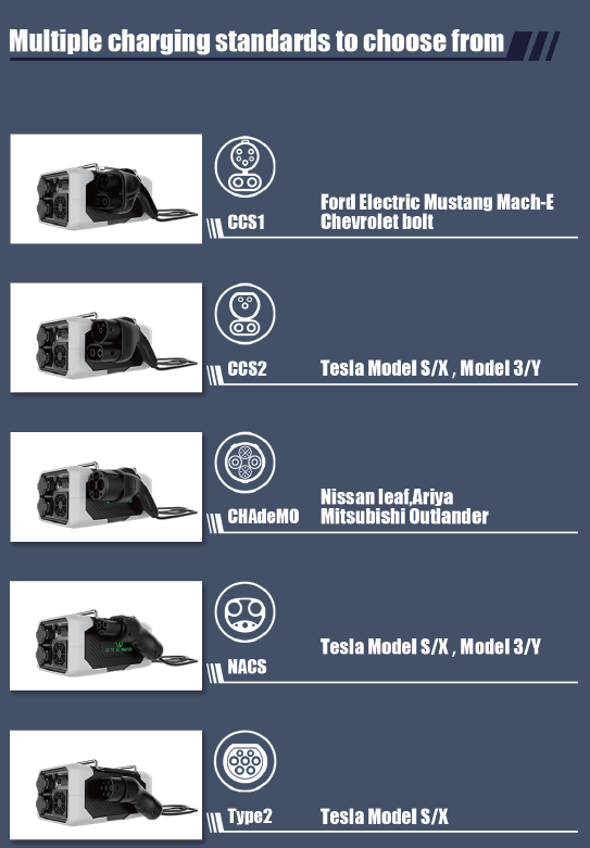 v2l charger