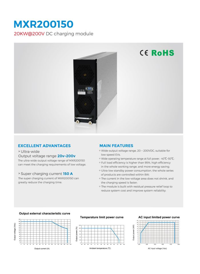 MXR200150 Low voltage and high current 20kW charging module - Image 3