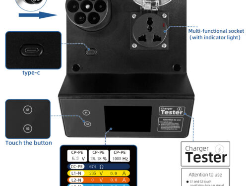 type 2 tester.